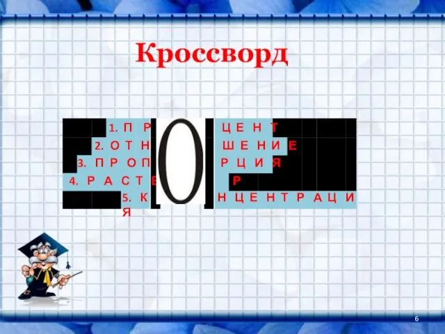 Кроссворд 1. П Р Ц Е Н Т 2. О Т Н