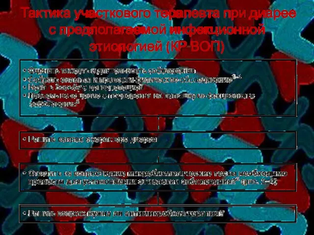 Тактика участкового терапевта при диарее с предполагаемой инфекционной этиологией (КР ВОП)