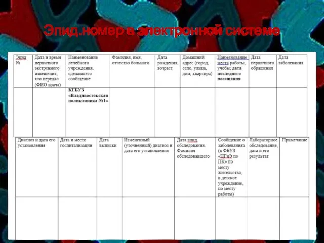 Эпид.номер в электронной системе