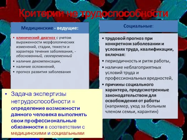 Критерии не трудоспособности Задача экспертизы нетрудоспособности = определение возможности данного человека выполнять