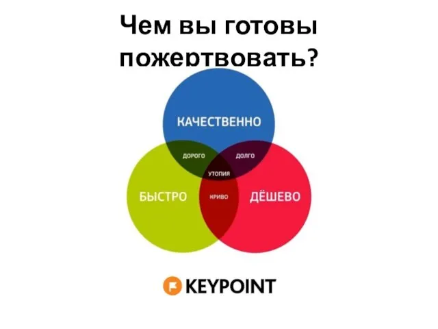 Чем вы готовы пожертвовать?