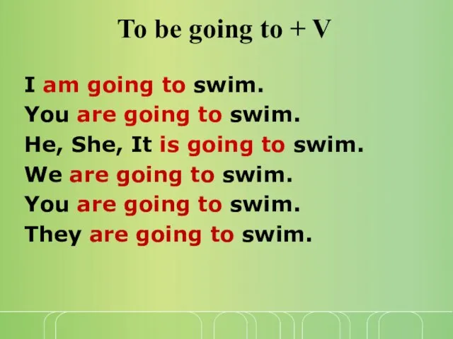 To be going to + V I am going to swim. You