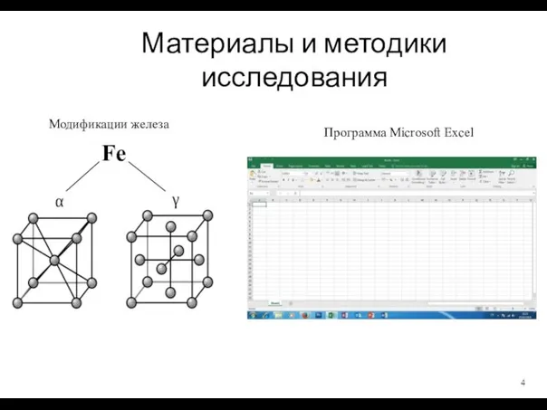 Материалы и методики исследования Fe Модификации железа Программа Microsoft Excel 4
