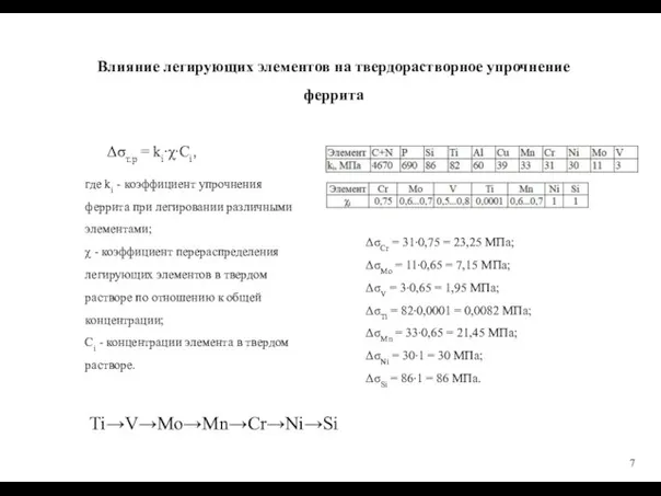 Влияние легирующих элементов на твердорастворное упрочнение феррита Δσт.р = ki∙χ∙Ci, где ki