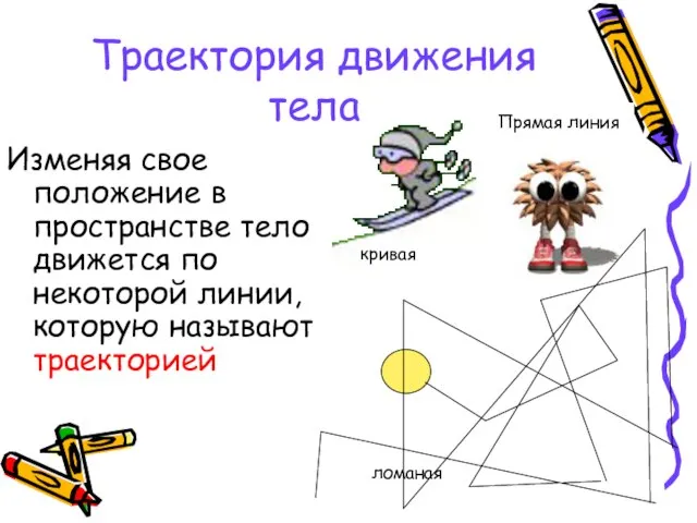 Траектория движения тела Изменяя свое положение в пространстве тело движется по некоторой