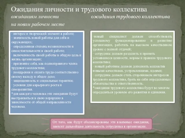 ожиданиям личности ожидания трудового коллектива на новом рабочем месте Ожидания личности и