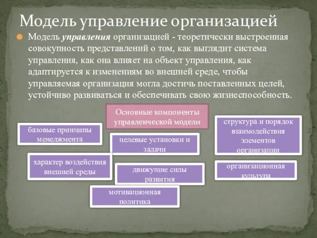 Модель управления организацией - теоретически выстроенная совокупность представлений о том, как выглядит