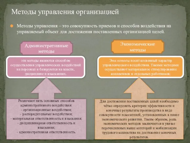 Методы управления – это совокупность приемов и способов воздействия на управляемый объект