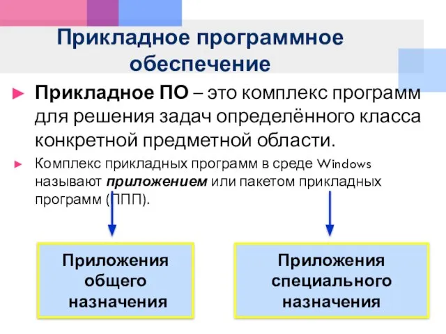 Прикладное программное обеспечение Прикладное ПО – это комплекс программ для решения задач