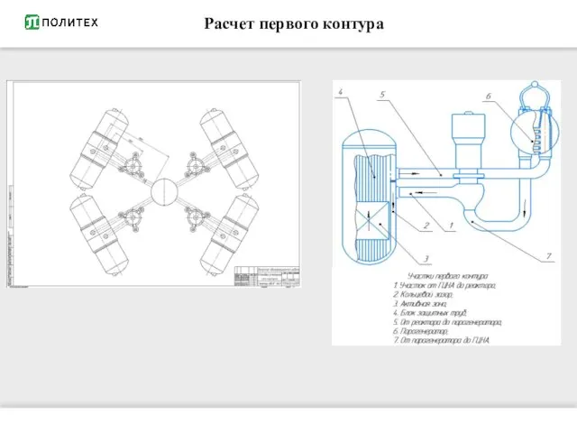 Расчет первого контура