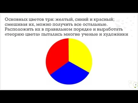 Основных цветов три: желтый, синий и красный; смешивая их, можно получить все