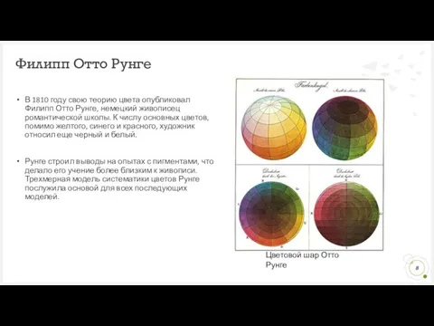 В 1810 году свою теорию цвета опубликовал Филипп Отто Рунге, немецкий живописец