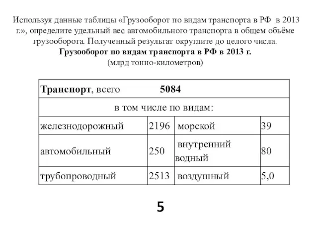 Используя данные таблицы «Грузооборот по видам транспорта в РФ в 2013 г.»,