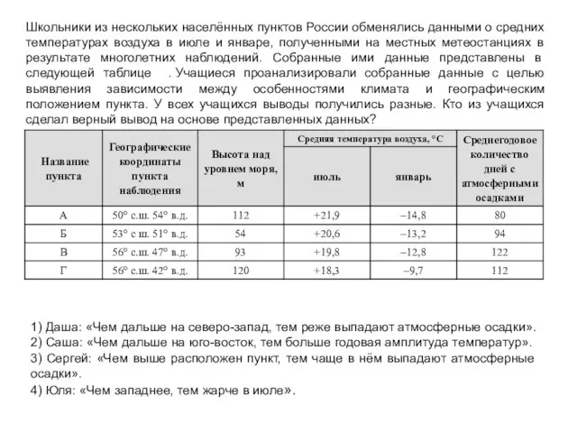 Школьники из нескольких населённых пунктов России обменялись данными о средних температурах воздуха