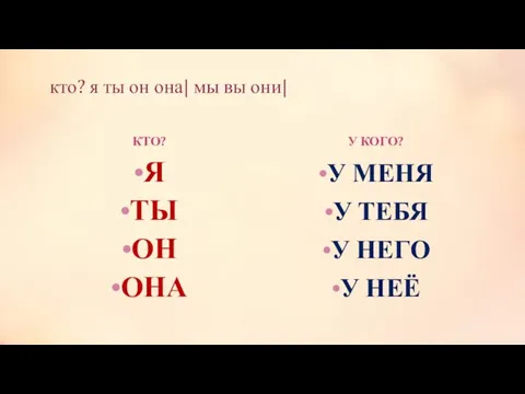 кто? я ты он она| мы вы они| КТО? Я ТЫ ОН