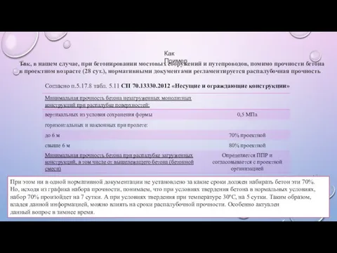 Так, в нашем случае, при бетонировании мостовых сооружений и путепроводов, помимо прочности