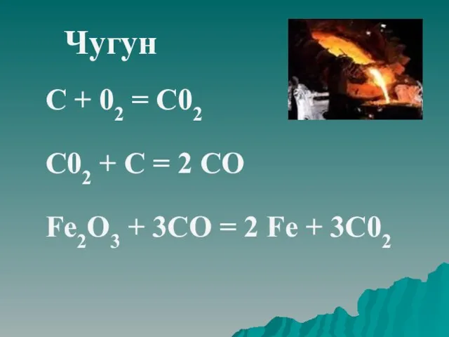 Чугун С + 02 = С02 С02 + С = 2 СО