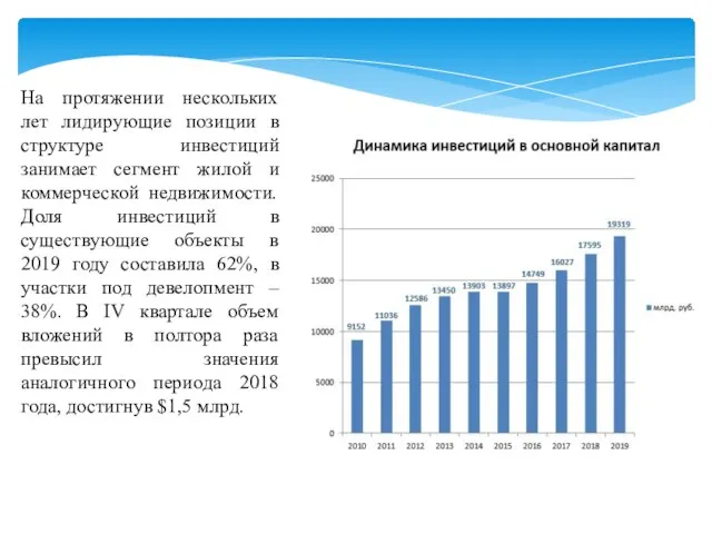 На протяжении нескольких лет лидирующие позиции в структуре инвестиций занимает сегмент жилой