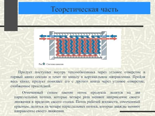 Теоретическая часть Продукт поступает внутрь теплообменника через угловое отверстие в первый канал