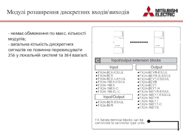 - немає обмеження по макс. кількості модулів; - загальна кількість дискретних сигналів