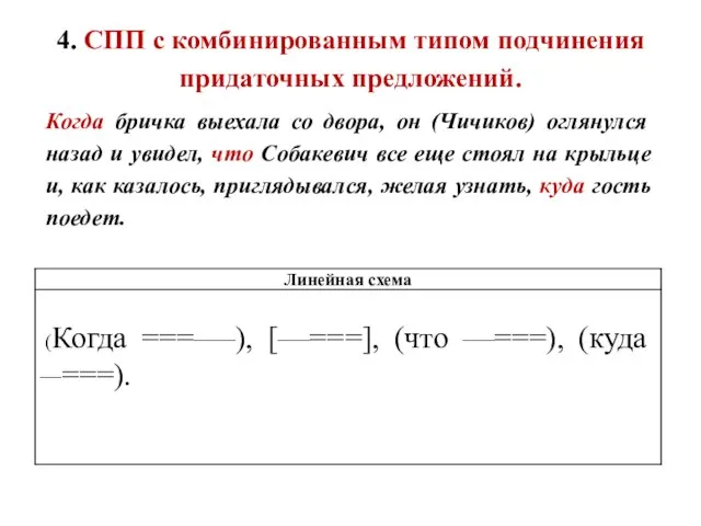 4. СПП с комбинированным типом подчинения придаточных предложений. Когда бричка выехала со