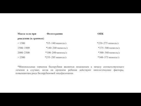 Масса тела при Фототерапия ОПК рождении (в граммах) 1500–1999 *140–200 мкмоль/л *275–300