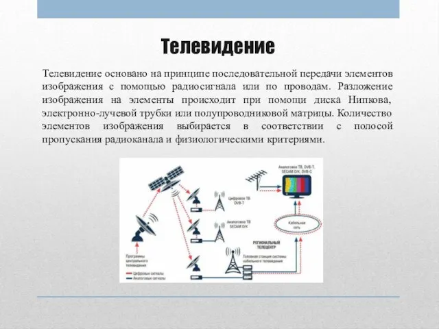 Телевидение Телевидение основано на принципе последовательной передачи элементов изображения с помощью радиосигнала