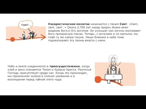 Евхаристическая молитва начинается с пения Свят: «Свят, свят, свят…» Около 2,700 лет