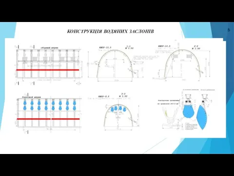 КОНСТРУКЦІЯ ВОДЯНИХ ЗАСЛОНІВ 6