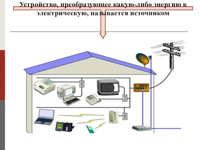 Устройство, преобразующее какую-либо энергию в электрическую, называется источником