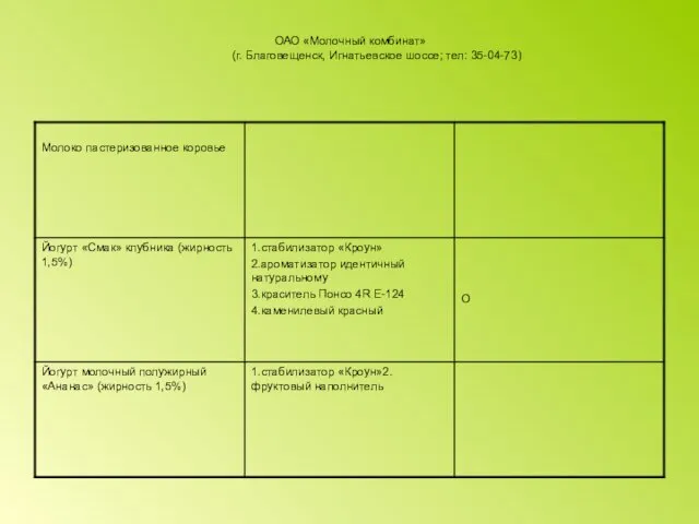 ОАО «Молочный комбинат» (г. Благовещенск, Игнатьевское шоссе; тел: 35-04-73)