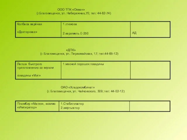 ООО ТПК «Океан» (г.Благовещенск, ул. Набережная,70; тел: 44-82-74) «ДПК» (г. Благовещенск, ул.