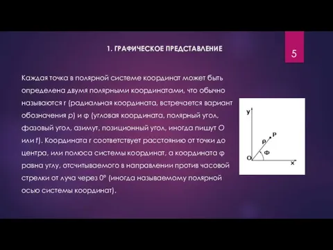 1. ГРАФИЧЕСКОЕ ПРЕДСТАВЛЕНИЕ Каждая точка в полярной системе координат может быть определена