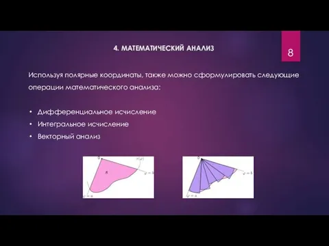 4. МАТЕМАТИЧЕСКИЙ АНАЛИЗ Используя полярные координаты, также можно сформулировать следующие операции математического