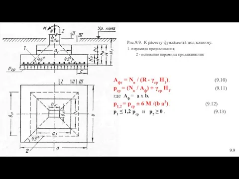 Афт = Nn / (R - γcр H1). (9.10) pср = (Nn