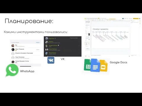 Планирование: Какими инструментами пользовались: Google Docs WhatsApp VK