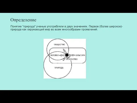 Определение Понятие "природа" ученые употребляли в двух значениях. Первое (более широкое)- природа