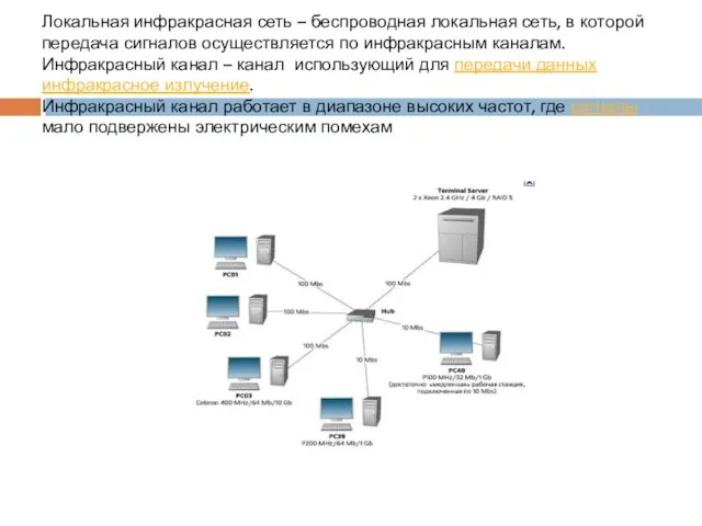 Локальная инфракрасная сеть – беспроводная локальная сеть, в которой передача сигналов осуществляется