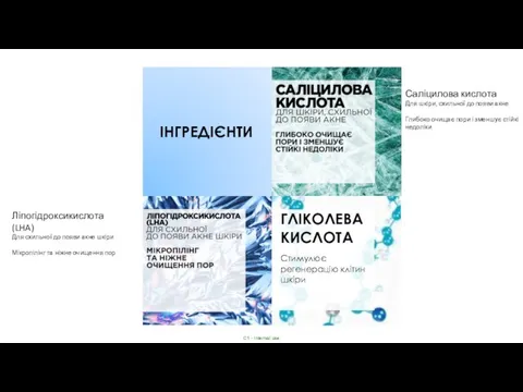 ІНГРЕДІЄНТИ ГЛІКОЛЕВА КИСЛОТА Стимулює регенерацію клітин шкіри Ліпогідроксикислота (LHA) Для схильної до