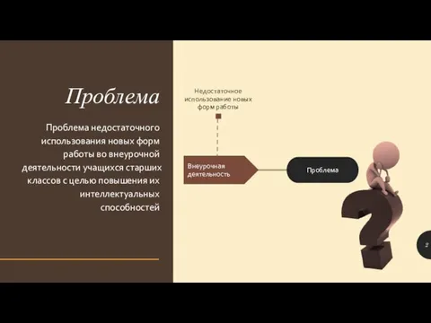 Проблема Проблема недостаточного использования новых форм работы во внеурочной деятельности учащихся старших