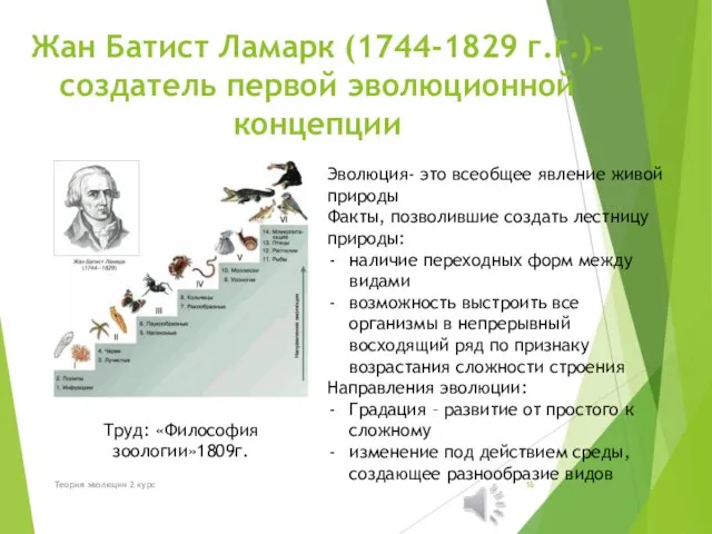 Жан Батист Ламарк (1744-1829 г.г.)- создатель первой эволюционной концепции Эволюция- это всеобщее