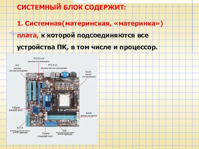 СИСТЕМНЫЙ БЛОК СОДЕРЖИТ: 1. Системная(материнская, «материнка») плата, к которой подсоединяются все устройства