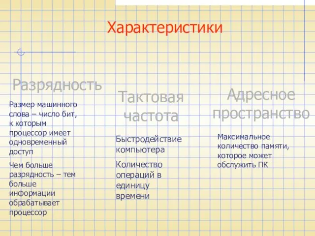 Характеристики Разрядность Размер машинного слова – число бит, к которым процессор имеет