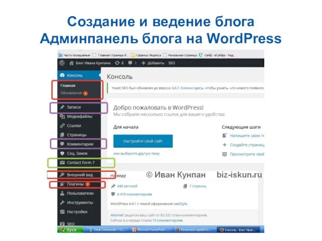 Создание и ведение блога Админпанель блога на WordPress