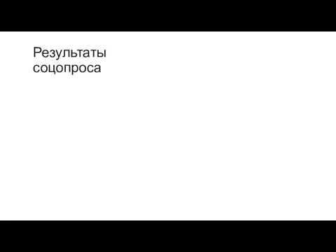 Результаты соцопроса