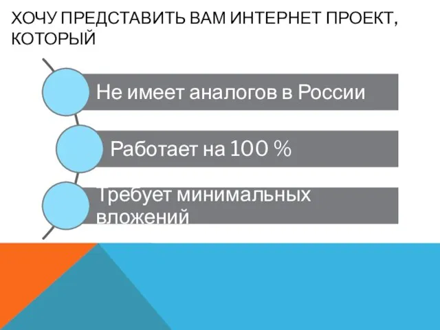 ХОЧУ ПРЕДСТАВИТЬ ВАМ ИНТЕРНЕТ ПРОЕКТ, КОТОРЫЙ