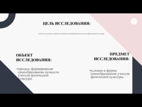 изучить условия и определить формы самообразования учителя физической культуры. ЦЕЛЬ ИССЛЕДОВАНИЯ: ОБЪЕКТ