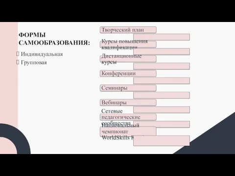 ФОРМЫ САМООБРАЗОВАНИЯ: Индивидуальная Групповая Творческий план Курсы повышения квалификации Дистанционные курсы Конференции