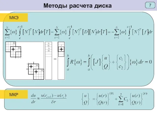 Методы расчета диска МКЭ МКР 7