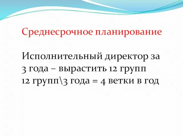 Среднесрочное планирование Исполнительный директор за 3 года – вырастить 12 групп 12